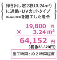 掃き出し窓2枚（3.24㎡）に遮熱・UVカットタイプ（NanoBOS）を施工した場合