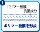 1 ポリマー被膜抗菌成分 ポリマー被膜を形成