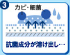 3 カビ・細菌 抗菌成分が溶け出し・・・